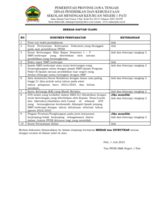 Berkas Dan Jadwal Daftar Ulang Ppdg Smkn Pati