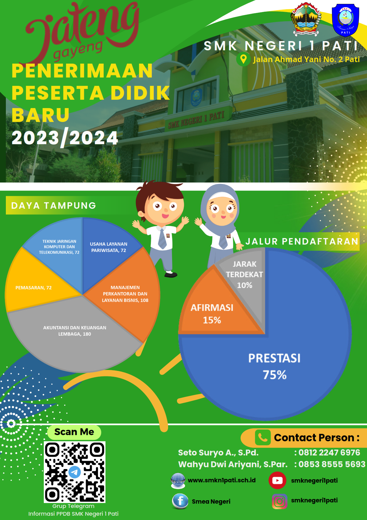 Brosur Ppdb Tahun Ajaran 20232024 Smkn 1 Pati 2662